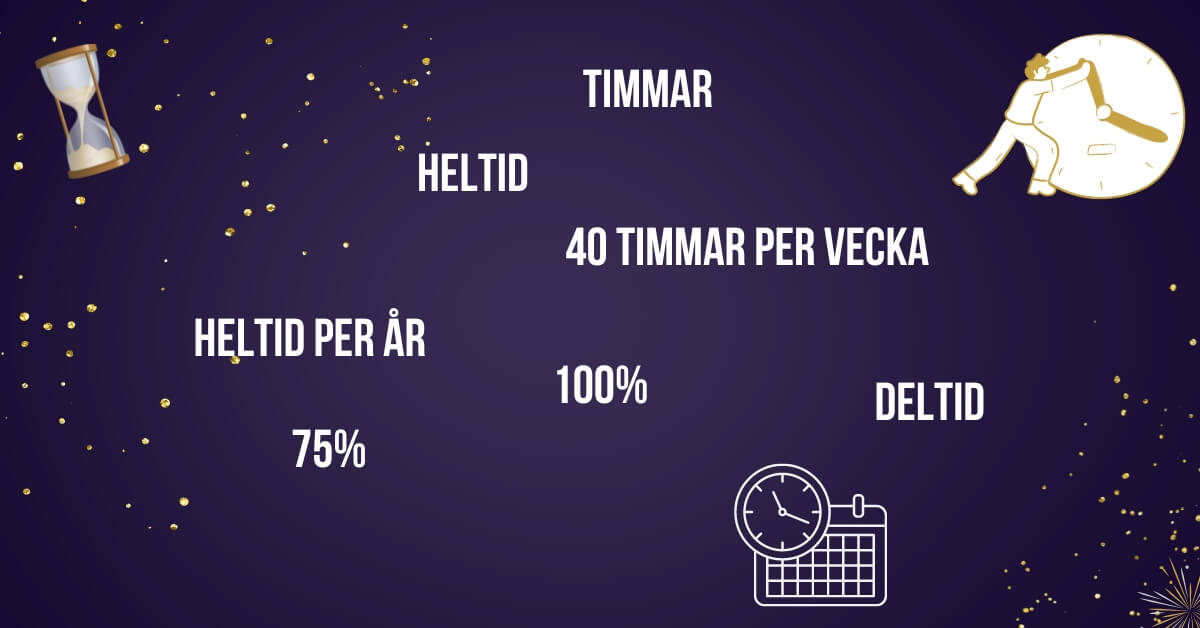 arbetstimmar per år